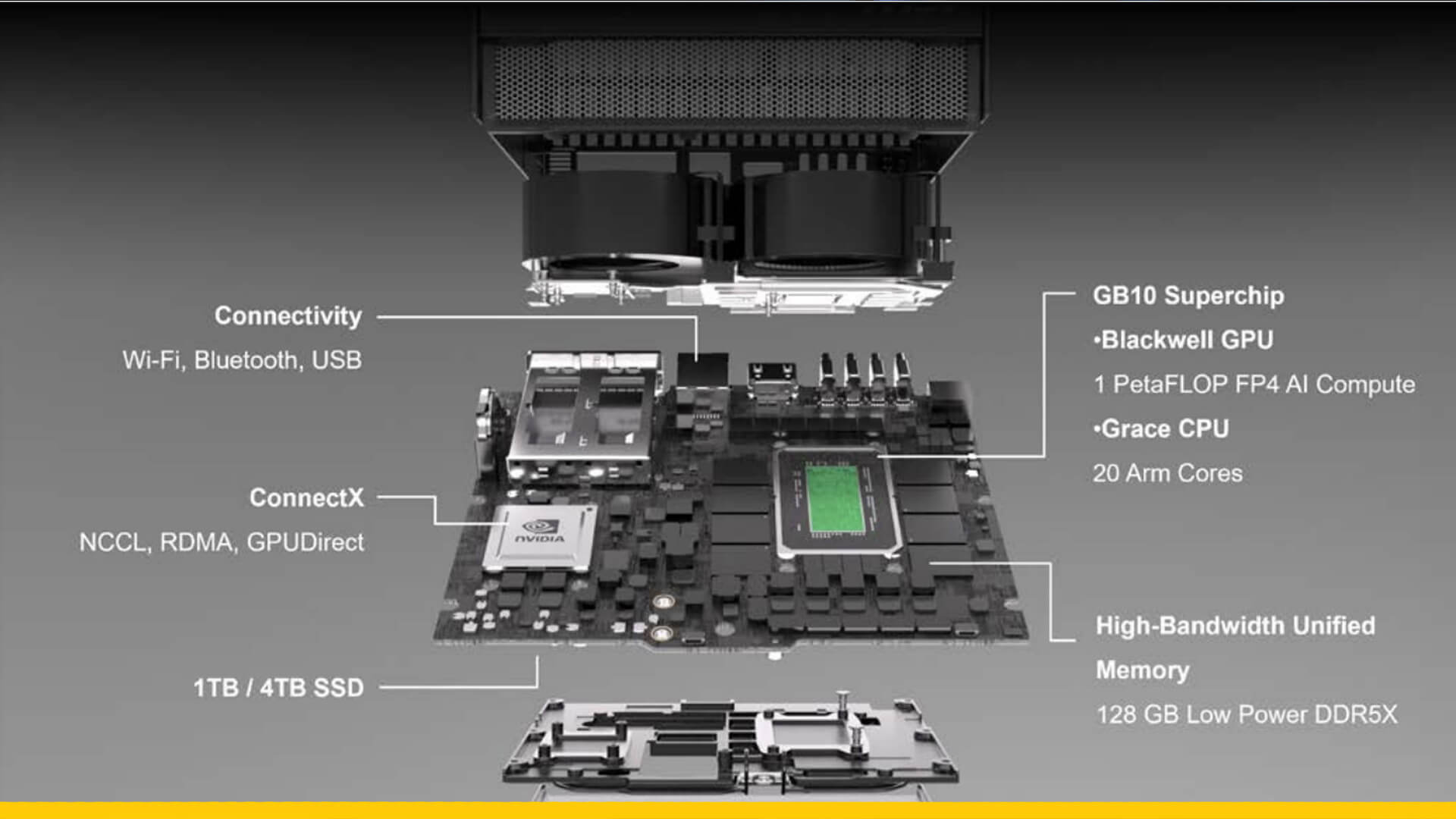 MSI EdgeXpert 60STH BGB104TG5 inside